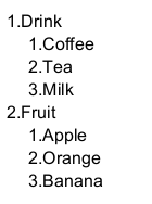 Nested Ordered List