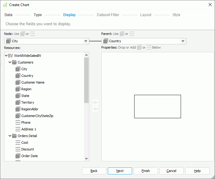 Create Chart - Org Display