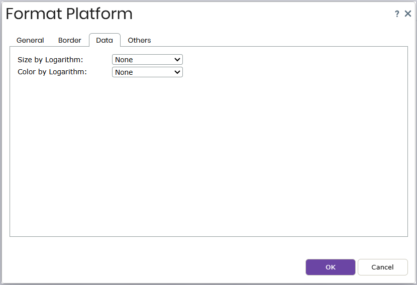 Format Platform dialog - Data tab