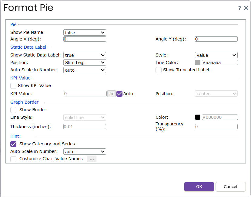 Format Pie dialog box